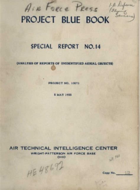 what other operations are similar to project blue book